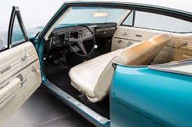 Image result for Tuerkis 1968 Fleet