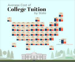 That rules out california, north carolina. The Average Cost Of College Tuition In Your State Move Org