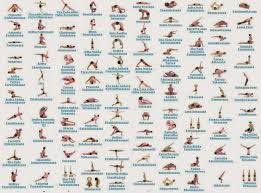 Image Result For Iyengar Yoga Poses Chart Yoga Posses