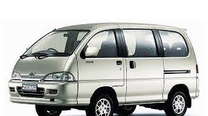 Check spelling or type a new query. Mengenal Daihatsu Zebra Sejarah Spesifikasi Kelebihan Harga Dan Cara Menghitung Pajaknya Daihatsu Indonesia
