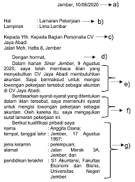 Maybe you would like to learn more about one of these? Cermati Kutipan Surat Lamaran Pekerjaan Berikut