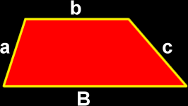 20 things most people learn too late in life. The Properties Of A Trapezoid