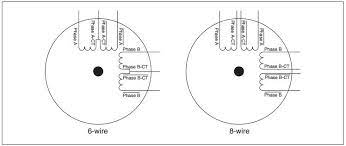 Unfortunately, stepper motors come in a variety of configurations and it is not always immediately obvious how to hook them up. Difference Between 4 Wire 6 Wire And 8 Wire Stepper Motors National Instruments