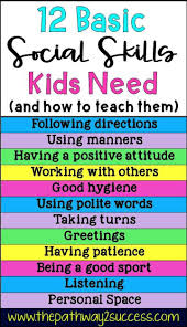 Parenting With Love And Logic Cliff Notes Per Triple P Parenting Classes Near Me Regardi Social Skills Lessons Social Emotional Learning Teaching Social Skills