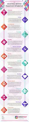 Famous Symbols And Their Hidden Meanings Cool Stuff Fun Facts Infographic Symbols