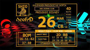 Pin Di Prediksi Sidney