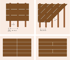 Maybe you would like to learn more about one of these? Comment Installer Une Terrasse Lames Bois Exotique Sur Lambourdes