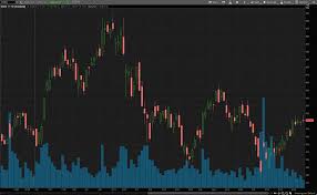 Is cardano a good investment reddit 2021 : Nw55h3it88lowm