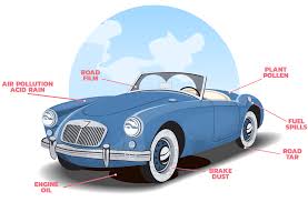 First impression premier auto detail. Bigfinishcarwash Com Sarasota S First 5 00 Express Wash