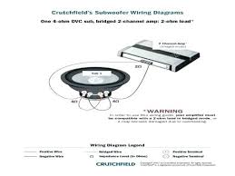 15 inch kicker cvr wiring diagram together with s kicker app misc support wiring diagrams images 2subs series parallel furthers kicker app misc support the compvr 12 inch subwoofer is a 4ω dual voice coil design built for easy wiring. Madcomics Wiring 4 Speakers To 2 Channel Amp