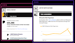 Check spelling or type a new query. Analytics And Insights For The Music Industry Next Big Sound