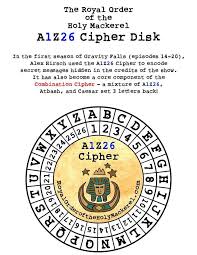 25.03.2022 · let's go back to the acronym. Pin By Mythicalnorse On Cryptograms Alphabets Gravity Falls Codes Gravity Falls Caesar Cipher