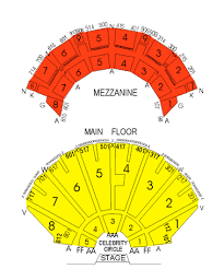 Star Theater Portland Seating Chart