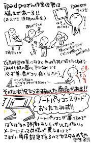 おすし on twitter プレゼン お絵かき 解消