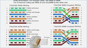 Cat 6 Wiring Diagram Rj45 Wiring Diagrams Of Rj45 Cat 6 Wiring Diagram At Cat6 Wire Diagram Ethernet Wiring Rj45 Ethernet Cable