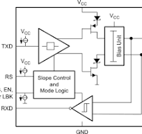 SN65HVD233-Q1