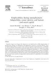 Permohonan guru interim bagi tahun 2020 dibuka pendidikan4all. Pdf Employability During Unemployment Adaptability Career Identity And Human And Social Capital