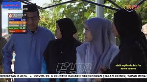 October 10, 2020 · related videos. Mencari Kiblat Cinta Live Episod 2 Tonton Online Hd Kepala Bergetar