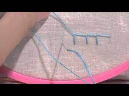 Maybe you would like to learn more about one of these? Sulam Tusuk Veston Kecil Youtube