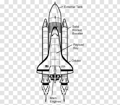 Tecom challenger10 ts1016 installation and control panel tecom challenger v8 quick reference user manual (8 to just the challenger, it will provide wiring diagrams for any chrysler. Space Shuttle Program Diagram Drawing Challenger Disaster Wiring Schematic Transparent Png