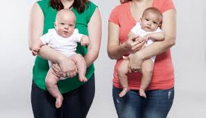 Federal law mandates that pregnancy and maternity. The Future Of Uterus Transplants 1 Year After Historic Baby Time