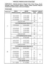 Semoga tarikh cuti sekolah untuk tahun 2017 ini bermanfaat untuk kita semua. Takwim Cuti Sekolah 2020 Untuk Panduan Pelajar Dan Ibu Bapa Pendidikanmalaysia Com