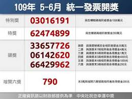 Jun 09, 2021 · 電子上游材料供應依然吃緊，面板報價續漲，群創光電今天公布5月自結合併營收新台幣314億元，較4月增加3.4%，較去年同期. çµ±ä¸€ç™¼ç¥¨109å¹´5 6æœˆä¸­çŽçŽè™Ÿ Youtube