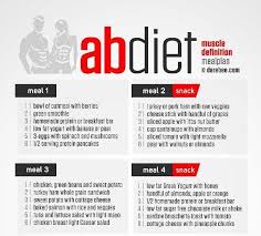 Get Shredded Six Pack With This Abs Diet For Muscle Definition Meal Plan 2 Week Diet Plan Abs Definition In 2020 Six Pack Abs Diet Workout Meal Plan How To Get Abs