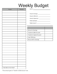 When you put all of your income and expenses down on paper, it becomes easier to make adjustments to your lifestyle so you don't spend more than you take in. 30 Free Weekly Budget Templates Excel Word Templatearchive