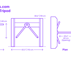 Image of kid measuring against a turnstile