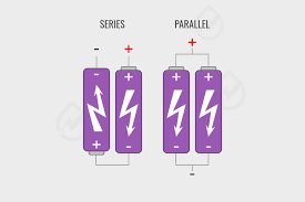 Series for the uber watts and clouds parallel for the endurance? Parallel Vs Series Mechanism Mods What Are The Differences Ecigopedia