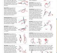 Your FREE Printable Pocket Guide to Embroidery Stitches ...