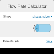 Flow | inform, engage, inspire. Flow Rate Calculator Finding Volumetric And Mass Flow Rate
