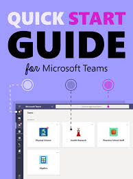 Tips To Get Started With Microsoft Teams In 2020 Learning Microsoft Team Teaching Microsoft Classroom