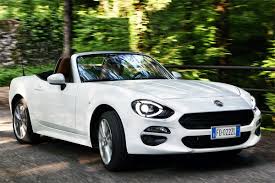 Abarth 124 spider, the essence of driving. Fiat 124 Spider European Sales Figures