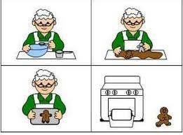 Grandma S Old Time Gingerbread Boys Recipe Sequencing Cards Language Activities Speech And Language