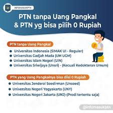 18.066 syarat dan ketentuan registrasi calon mahasiswa diterima melalui jalur spmb mandiri tahun 2020 Infomasukptn 2021 On Twitter Daftar Ptn Tanpa Uang Pangkal Ptn Yg Menyediakan Pilihan Uang Pangkal 0 Rupiah Uang Pangkal Ini Berlaku Untuk Jalur Mandiri Ya Guyss Https T Co 5i7v92pbdq