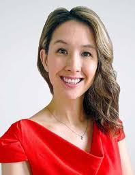 Irish Women in Cardiology Survey