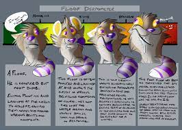 Derp Floofometer by Electrocat -- Fur Affinity [dot] net