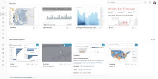 Tableau 2019 4 New Features