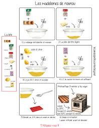 Recette Illustree De Madeleines Au Citron Facon Recette Illustree Madeleine Citron Recette