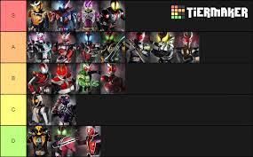 Y al final les diré si la recomiendo o no. First Post Here Here S A Heisei Kamen Rider Tier List Kamenrider