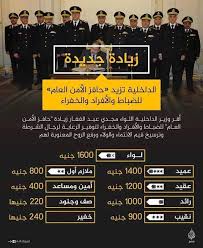 تعزية ينعى ديوان محافظة البصرة موظفاً آخراً من موظفيه المخلصين الذين أفنوا ساعاتهم في خدمة. Ù…Ù…ØªØ¹ Ø¯Ù„Ùƒ Ù…ÙˆØ±ÙÙŠÙ† Ø±ÙˆØ§ØªØ¨ Ø¯ÙŠÙˆØ§Ù† ÙˆØ²Ø§Ø±Ø© Ø§Ù„Ø¯Ø§Ø®Ù„ÙŠØ© Wordpointpublishing Com