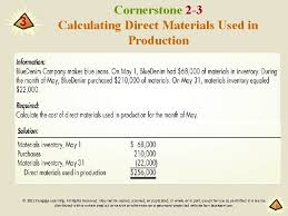 Packing and container charges paid, as mentioned in the invoice: Chapter 2 Basic Managerial Accounting Concepts Cornerstones Of