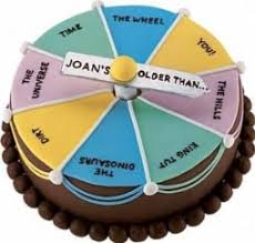 Maybe you would like to learn more about one of these? 80th Birthday Cakes 25 Fabulous Birthday Cake Ideas For Men Women