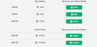 Get useful information on what other people are buying. Robux Prices How Much Does Robux Cost