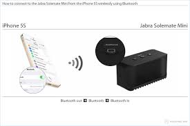 Connect iphone to pc open this app on your iphone. How To Connect The Iphone 5s To The Jabra Solemate Mini