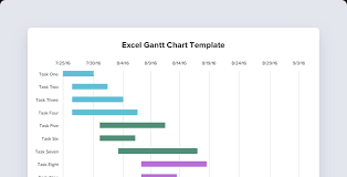 The Project Management Learning Center Teamgantt