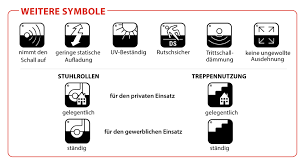 Weitere ideen zu teppich, türkische symbole, coole teppiche. Der Richtige Teppichboden Teppich Schmidt
