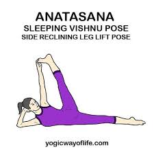 Pin On Yoga
